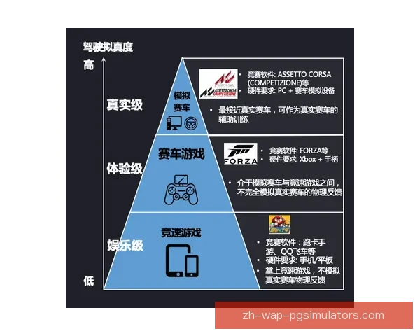 F1投注技巧：赛车运动中的智慧指南