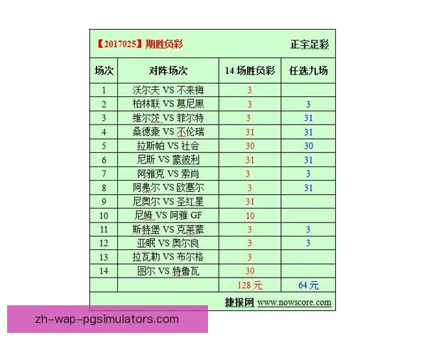 排球盘口分析：赛事胜负概率和分数预测