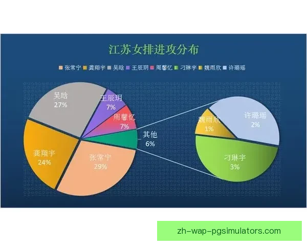 摔跤数据分析：洞悉胜负规律，揭示冠军之路