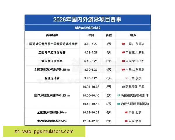 游泳赛程：迎接挑战，创造辉煌