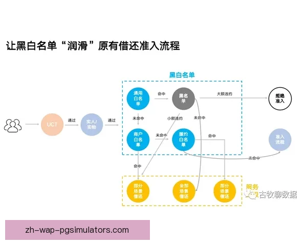 越野跑对战数据分析及策略探讨